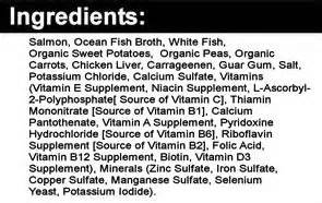 Ingredients Dog Food Label